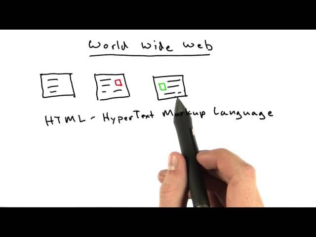 World Wide Web - Web Development