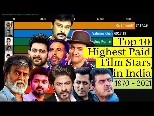 Top 10 Highest Paid Film Stars In India | highest paid actor in India | most paid indian actors