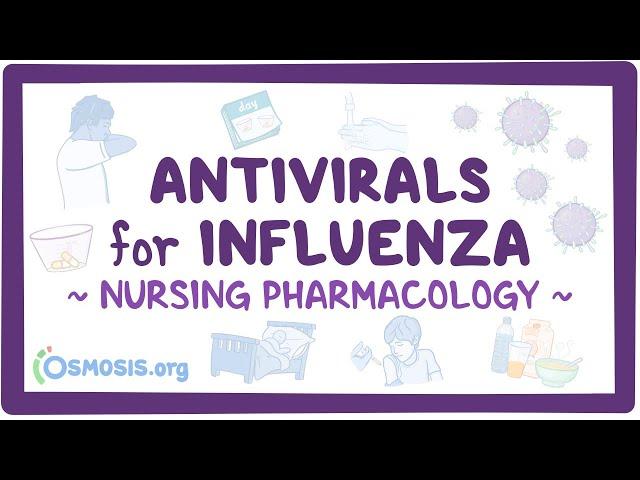 Antivirals for influenza: Nursing Pharmacology