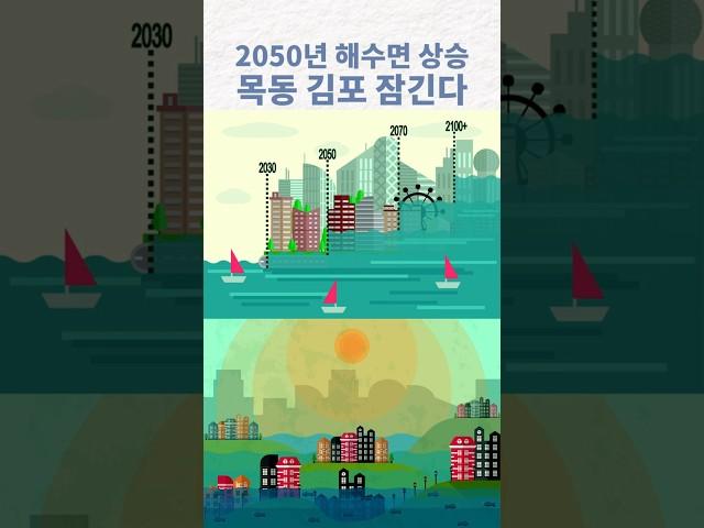 2050년 해수면 상승 목동 김포 잠긴다