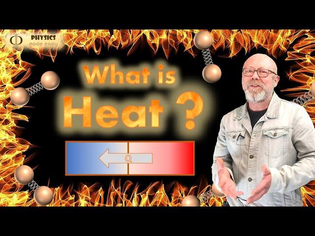 What is Heat? (Thermal Physics)