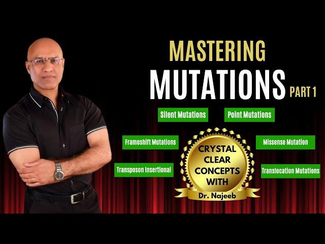 Mutation | Types of Mutations | DNA Genetics |  Part 1‍️