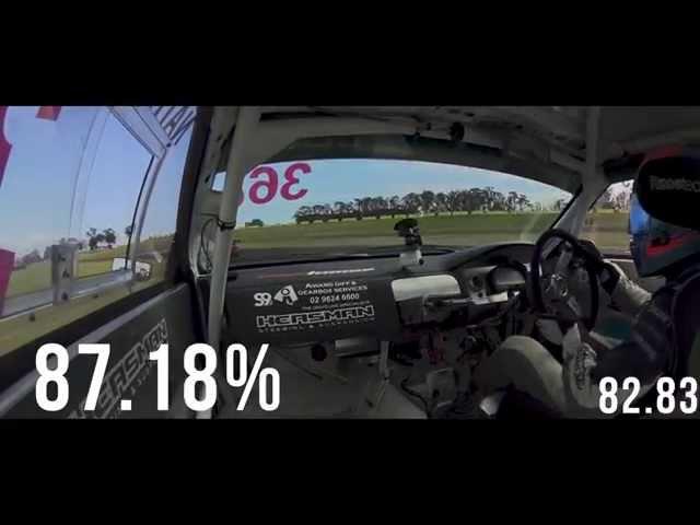 Heasman Steering x Bilstein Suspension | World Time Attack Challenge 2014