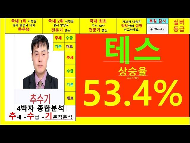 공개된 유료방(테스)종목진단및향후주가전망 추수기(추수)전문가