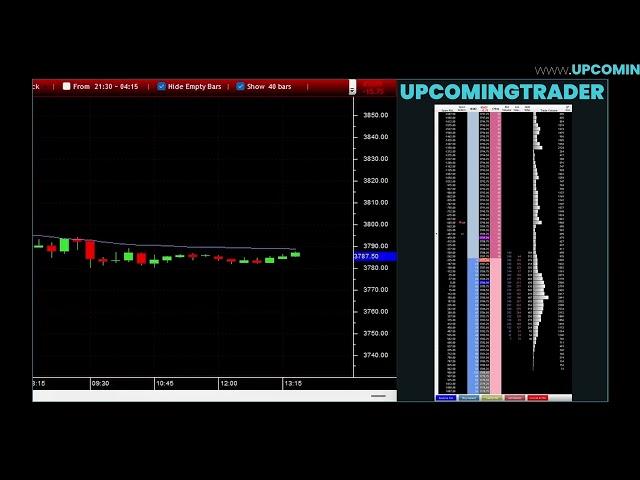 Unique Three River Bottom: Navigating Complex Candlestick Patterns