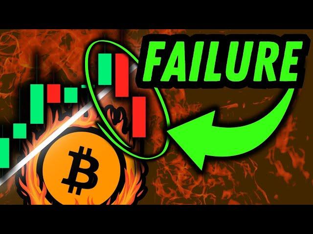 Bitcoin: EXTREME CAUTION IF YOUR BULLISH