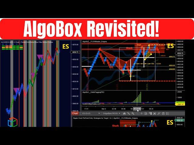 AlgoBox Review Revisited