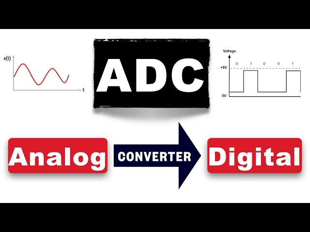 8.0 ADC : Analog to digital converter | What is ADC ? | Working of ADC #electronics #electrical