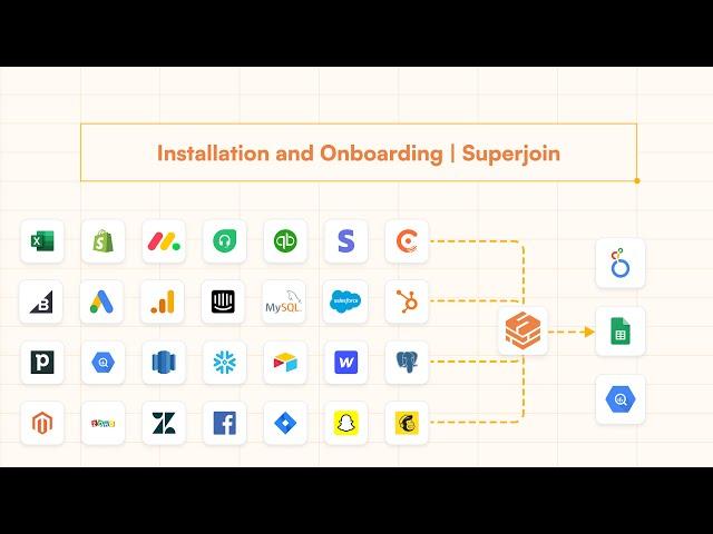 Getting Started with Superjoin | Installation & Onboarding