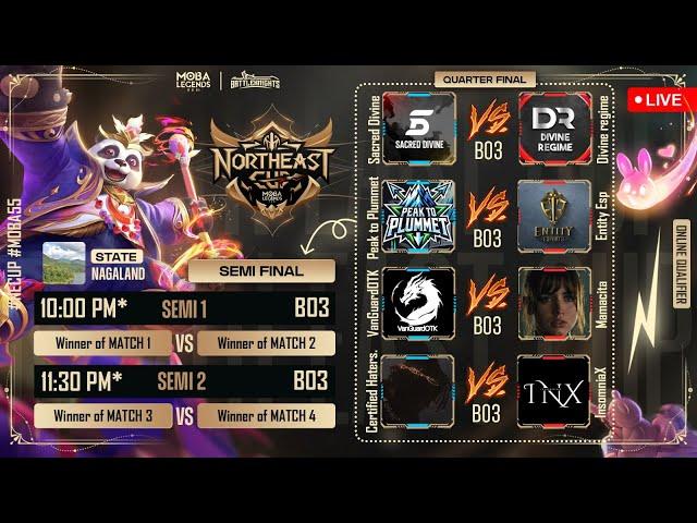 Nagaland - Top 8 Playoffs | North East Cup Online Qualifiers - MOBA Legends #moba5v5