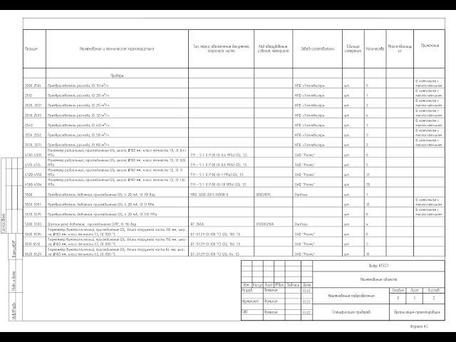 Спецификация в AutoCAD