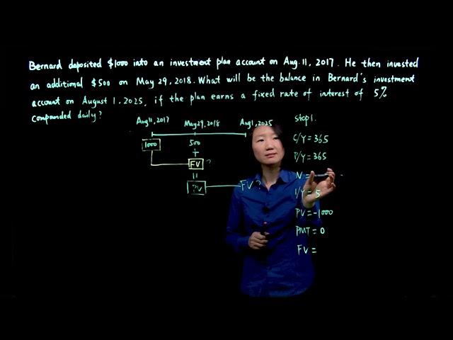 Math of Finance | Compounding interest example given dates with BA II plus calculator