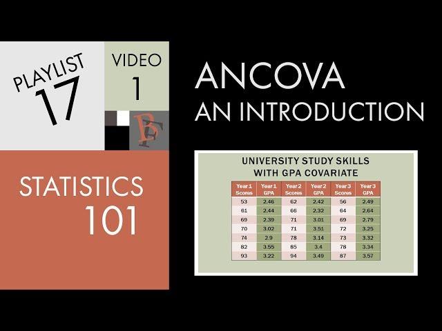 Statistics 101: ANCOVA, An Introduction