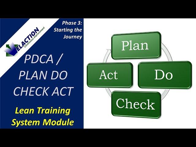 PDCA/Plan Do Check Act - Video #8 of 36. Lean Training System Module (Phase 3)