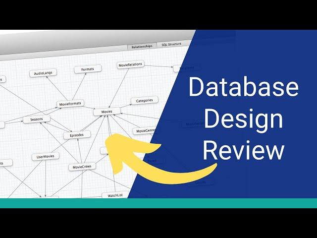 I Critique a Database Design: My Honest Review