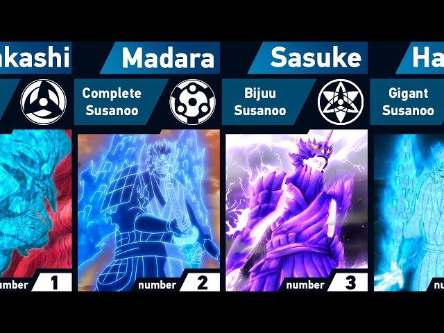 Power Levels of Susanoo | Naruto and Boruto