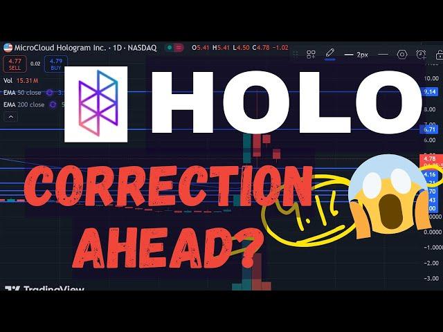 HOLO Stock (MicroCloud Hologram stock) HOLO STOCK PREDICTIONS! HOLO STOCK Analysis HOLO stock news