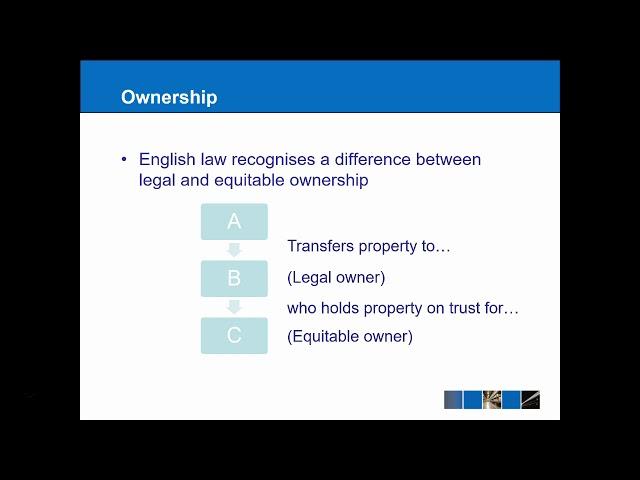 Introduction to Commercial Law