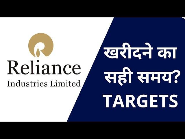 Reliance industries ltd share latest news / reliance share news today / reliance share targets