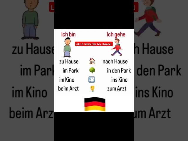 learn German A1-C2|| Sprechen deutsch #deutsch #lerndeutsch