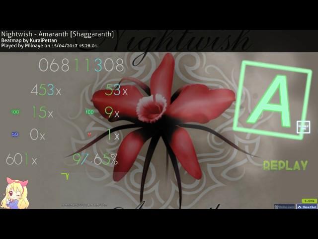 Nightwish - Amaranth [Shaggaranth] +DT
