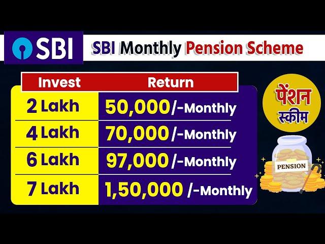 SBI  Pension plan । हर महीने गारंटेड इनकम । Monthly Best SBI SWP Plan 2025