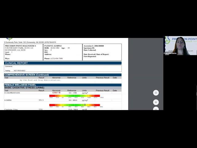 Our Unique Wellness Panels at Precision Point Diagnostics - Dr. Cheryl Burdette