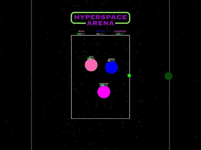 Welcome to the arena 