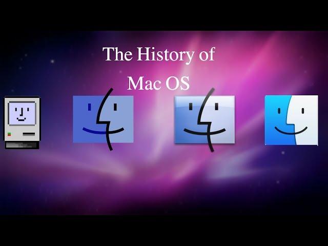 History of Mac OS X