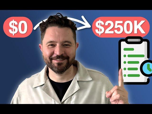 How I raised $250k using a waiting list (Step by Step)