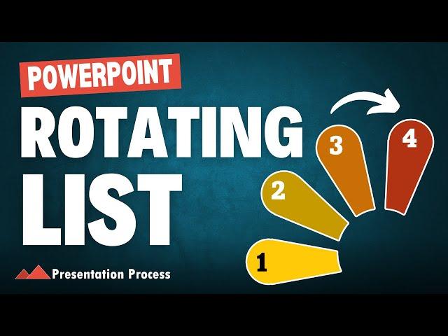 PowerPoint Rotating Morph Animation for a List based Slide