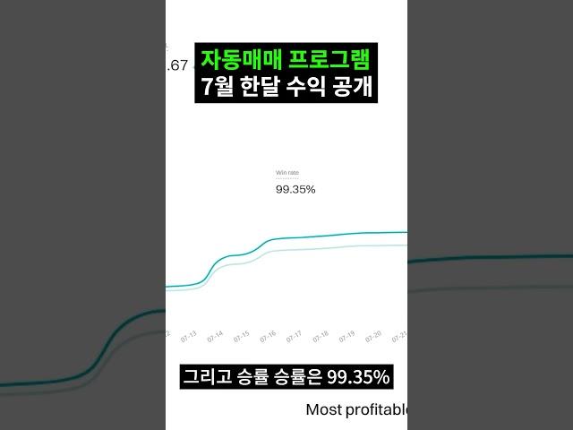 비트코인 자동매매 프로그램 7월 한달 수익 공개  #비트코인 #자동매매 #프로그램