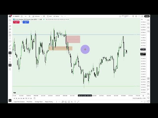 2025 Lecture Series - Keys To Success In Troubled Markets June 16, 2025