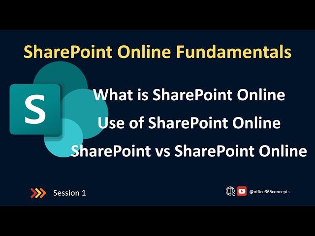 What is SharePoint Online | SharePoint Server vs SharePoint Online | SharePoint Online Training