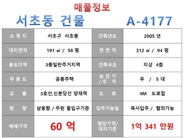  60억~ 서초구 서초동 3호선 양재역 더블역세권 신축부지 꼬마빌딩 매매 ~ 강남대로 이면, 리모델링 추천 사옥 근생건물~ 제네시스부동산 빌딩연구원 A  4177