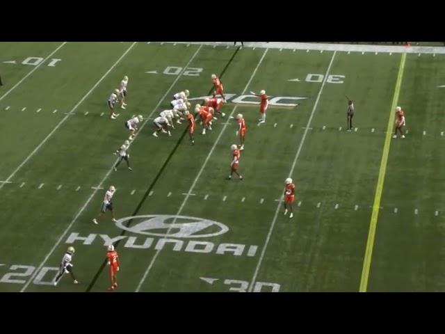 Dynamic Unbalanced Wildcat Trick Play, Handoff to QB with Fake Reverse and TE Leak - Dynamic Play