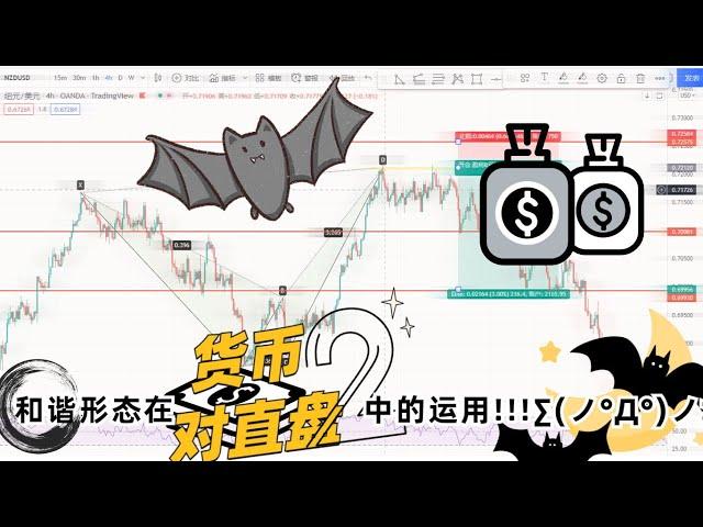 蝙蝠形态在货币对直盘中的9个案例2