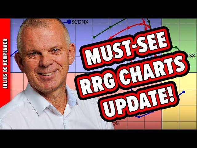 MUST SEE Updates to RRG Charts on StockCharts!