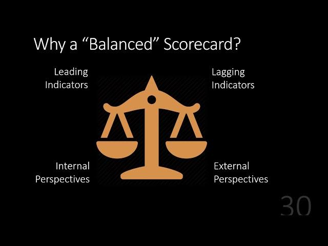 Why Balanced?