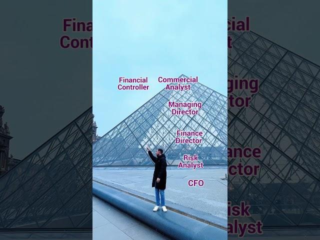  Top Roles for CIMA Members: Where Finance Professionals Thrive! 