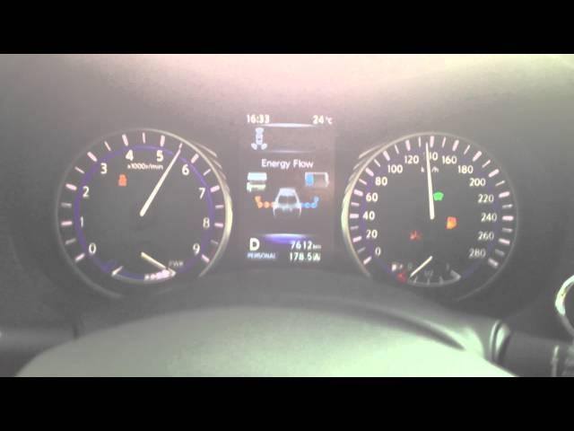 Infiniti Q50 Hybrid acceleration 80-180 km/h