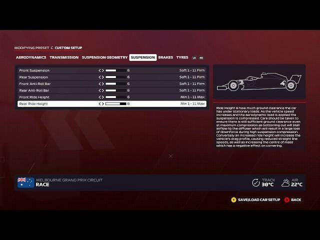 F1 2020 Setup Explanation - How Does It Work?