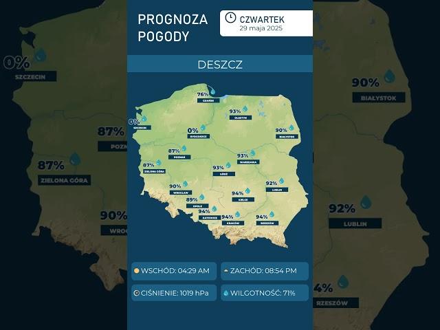 Pogoda na dziś: 29.05.2025 #shorts #pogoda
