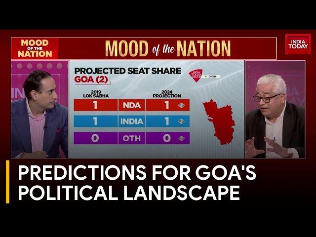 Goa Election Battle: Advantage BJP, Says Panelist in Political Analysis