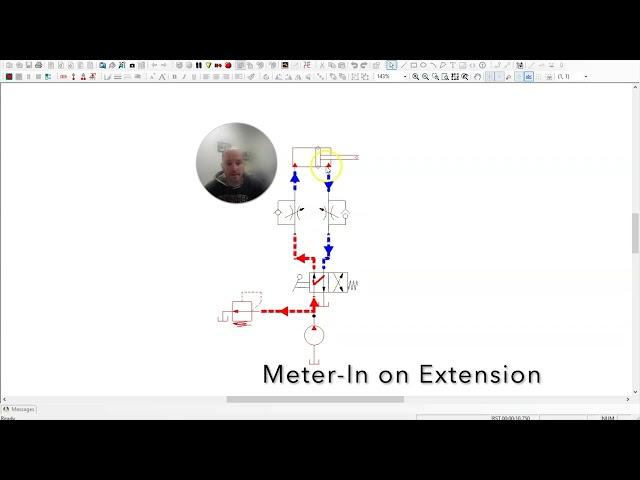 Meter-In Both Directions of a Double Acting Cylinder