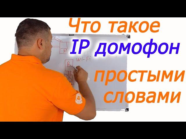 Что такое ip домофон своими словами, для чего он нужен, возможности