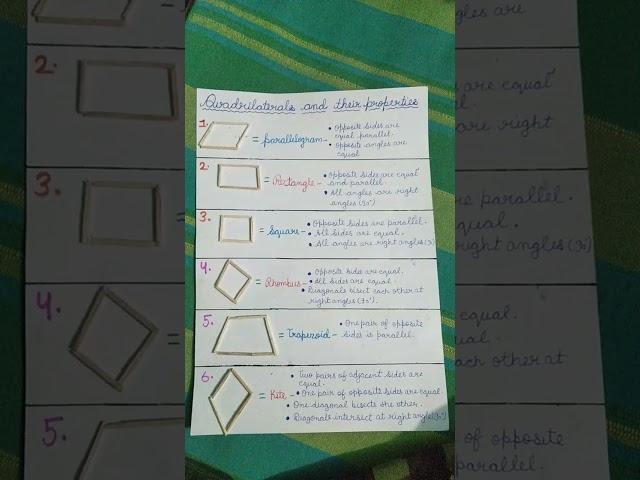 Quadrilaterals shapes and their properties