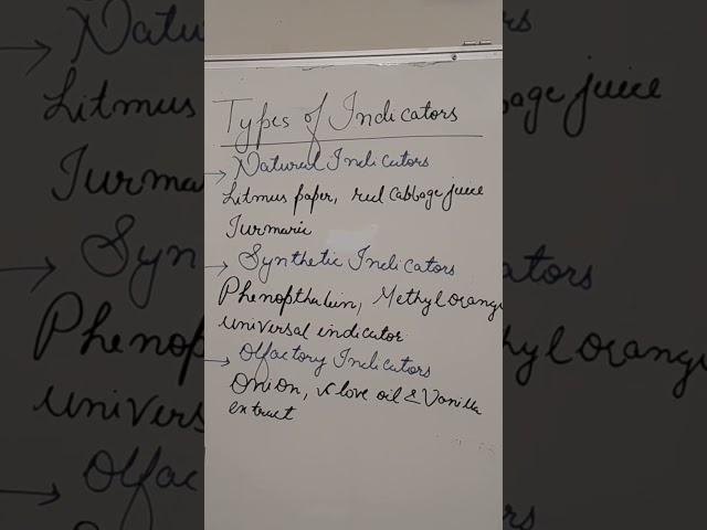 Types of Indicators#chemistry #education ##shorts #ytshorts  # Hafsa Classes