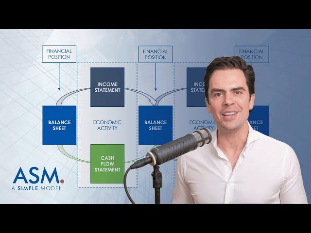 Introduction to Financial Statements Course