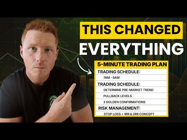 5-Minute Day Trading Plan That Will Make You Profitable (2025)